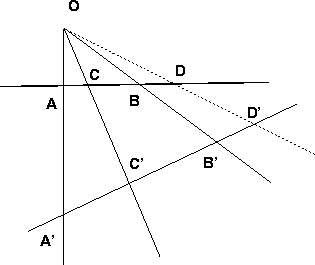 \begin{figure}
\centerline{\psfig{figure=pencil-ratio.ps,height=6cm}}\end{figure}