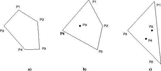 \begin{figure}
\centerline{\psfig{figure=luce-convex.ps,width=12cm}}
\end{figure}