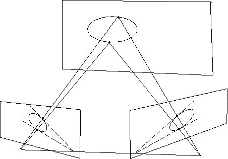 \begin{figure}
\centerline{\psfig{figure=tangentIAC.ps,height=7cm}}
\end{figure}
