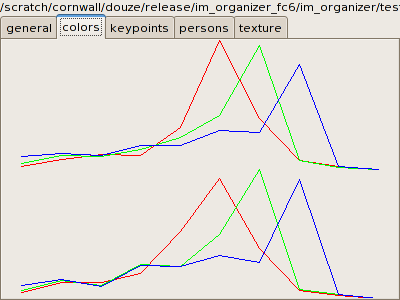 view histogram